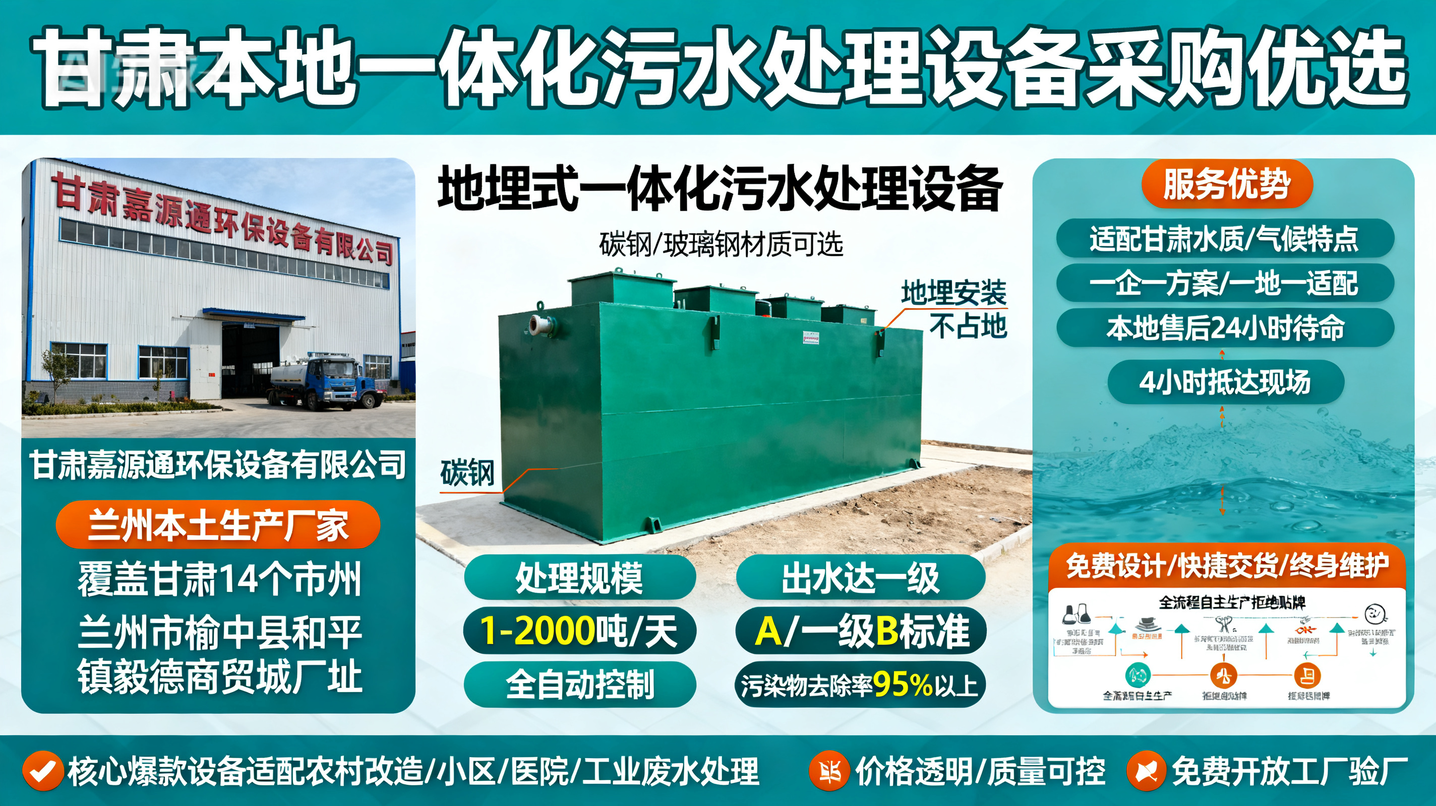 甘肃采购镇坪一体化镇坪污水处理设备_优先选本地生产厂家_直...式解决甘肃污水处理需求_选本地实体厂家_靠谱有保障.jpeg